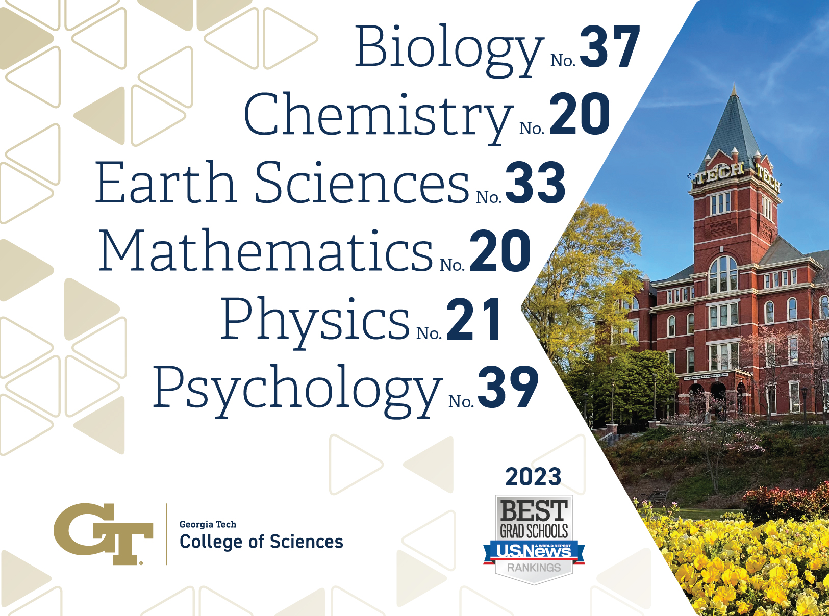 chemistry phd school rankings